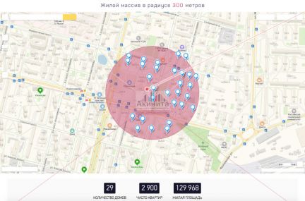 ����� �������� ��������� ������ �������� 83�3 (���� �19)