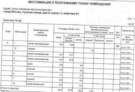 ������ �������� ������� ����� 8�2 (���� �2)