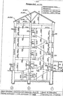 ����� � ������ ������ ����������� �������� 32�2 (���� �7)