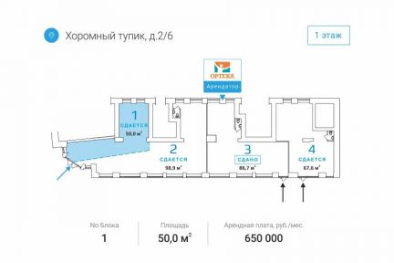 ������ ��������� ����� ������� ������ (���� �3)