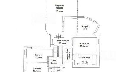 ������ ��� �� 14 �� �� ���� ����� ����������� ��������� ��� �� (���� �9)