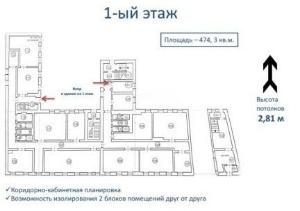 ������ ������ ����� ��� �-� ������������� ������������� ��. 32�1 (���� �3)