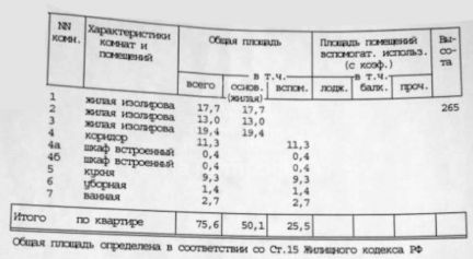 ������ �������� ����� ����� ��������� 16 (���� �12)