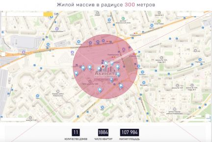 ����� �������� ��������� ����������� ����� 26�2 (���� �6)