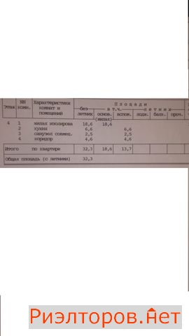 ������ �������� ������������ ����� 4�1 (���� �9)