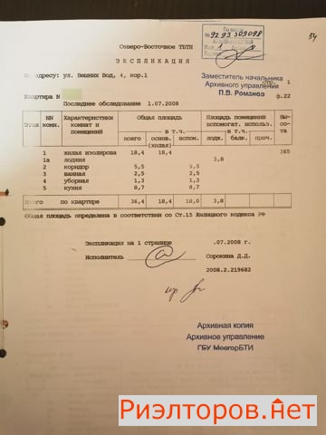 ������ �������� �� ������ ��� 4�1 (���� �9)