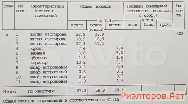������ �������� ������������ ����� 57 20 (���� �21)