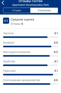 ����� �������� ��������� �� ������������ ����� 5 (���� �10)