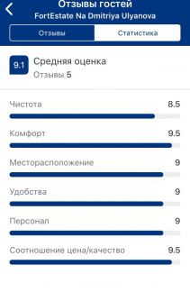 ����� �������� ��������� �� ������� �������� 43�3 (���� �14)