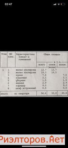 ������ �������� ����������� ����� 8� (���� �10)