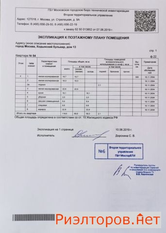 �� ����� ���� ������ ������ (���� �2)