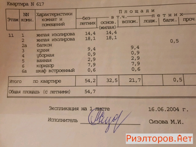 ������ �������� ��������� �������� 135�1 (���� �20)