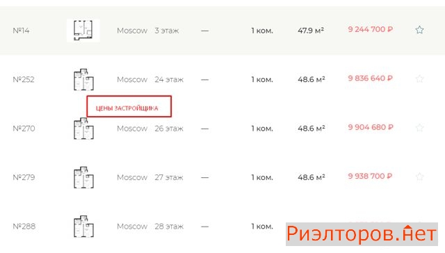 ������ �������� ������������� �������� 32 3�3 (���� �20)
