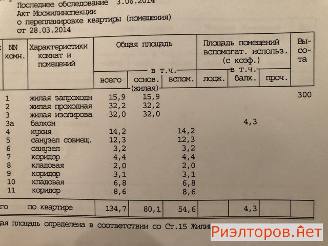 �� ������ ������ ������ (���� �20)