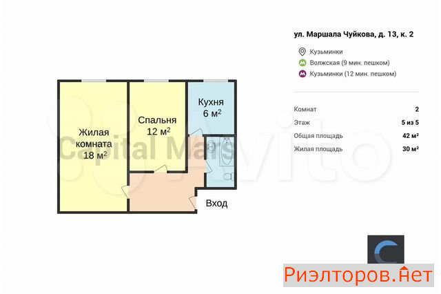 ����� �������� ����� ������� ������� 13�2 (���� �2)