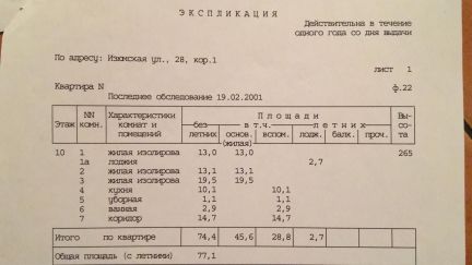 ������ �������� �������� ����� 28�1 (���� �2)