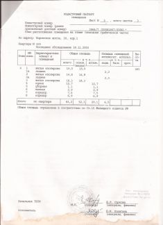 ������ �������� ����� ��������� ����� ��������� ����� 20�1 (���� �10)