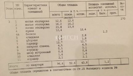 ������ �������� ����� ��������� 54�2 (���� �18)