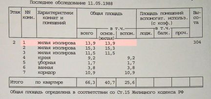 ������ ������� 7-� �������� ����� 10 (���� �4)