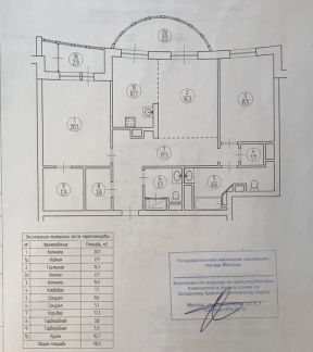 ������ �������� �������� ����������� 105�4 (���� �4)