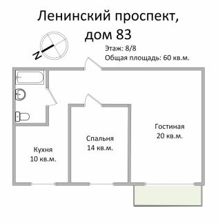 ����� �������� ��������� ��������� ��-�� 83 (���� �15)
