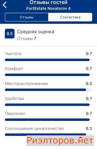 ����� �������� ��������� ����� ��������� 4 (���� �4)