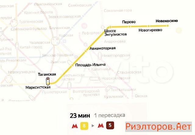 ������ ������ ������������ ����� 11�2 (���� �3)