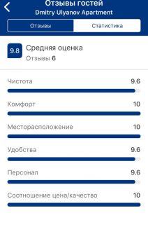 ����� �������� ��������� ������� �������� 43�3 (���� �20)