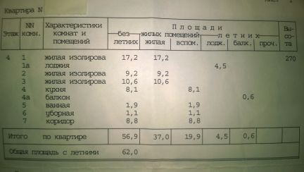 ������ �������� ����� ���� �������� 4�1 (���� �18)