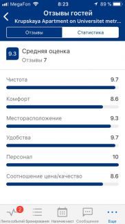 ����� �������� ��������� �� �������� 8�2 (���� �13)