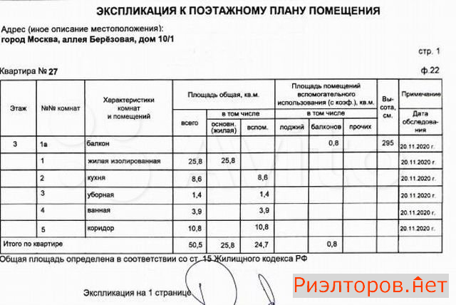 ������ �������� �������� ����� 10 1 (���� �14)