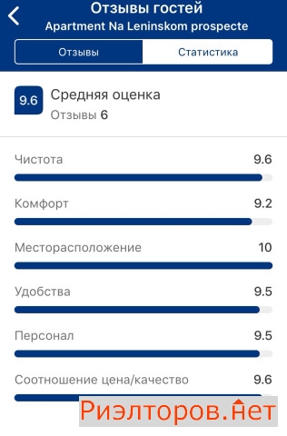 ����� �������� ��������� ����� ���������� 2 (���� �12)