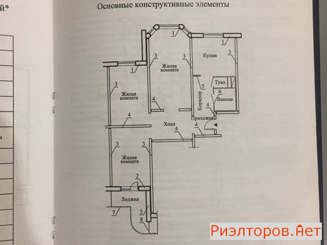 ������ �������� ������ ����� 3�1 (���� �22)