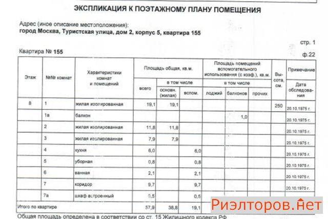 ������ �������� ���������� ����� 2�5 (���� �4)