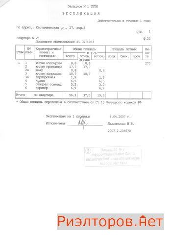 ������ �������� ������������� ����� 27�5 (���� �2)