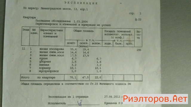 ������ �������� ������������� ����� 13�1 (���� �2)