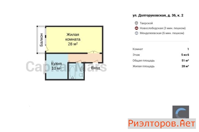 ����� �������� �������������� ����� 36�2 (���� �2)