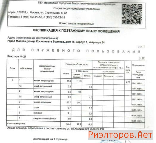 ������ �������� ����� ���������� ������� 15�1 (���� �2)