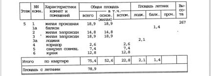 ������ �������� ����� ������� ���� 42�1 (���� �15)