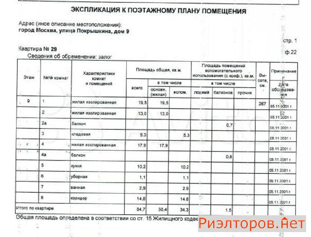 ������ �������� ����� ���������� 9 (���� �4)