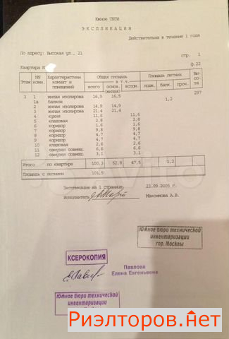������ �������� ������� ����� 21 (���� �15)