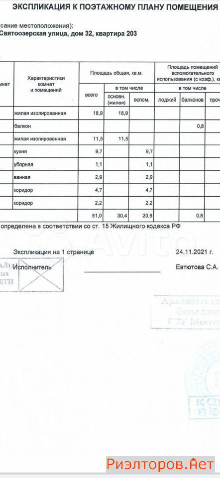 ������ �������� ������������� ����� (���� �10)