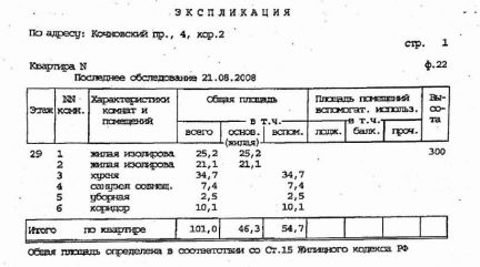 ������ �������� ���������� ������ 4�2 ������� 11 (���� �17)