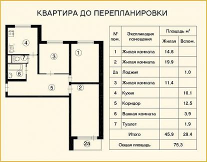 ������ �������� ����������� �������� 35 (���� �12)