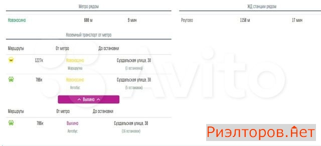 ������ ������ ����������� ����� 38�2 (���� �5)