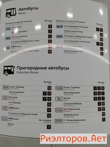 �� ���������� ������������� �������� (���� �3)