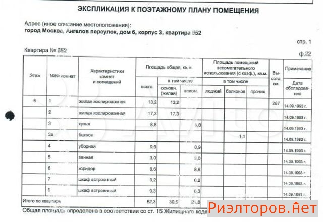 ������ �������� ������� �������� 6�3 (���� �5)
