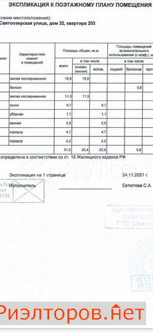 ������ �������� ������������� ����� (���� �5)