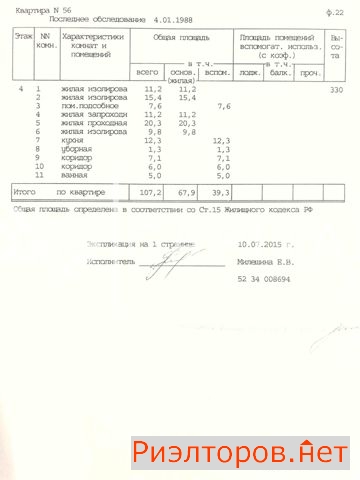 ������ �������� ����� �������� 17�4 (���� �14)