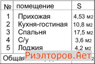 ����� �������� ������������ ����� 4�11 (���� �14)